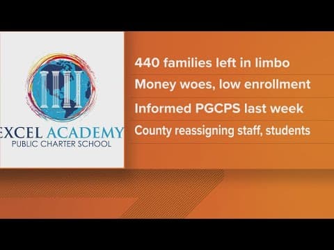 One of the longest-running charter schools in Prince George's Co. is closing ahead of new school yea