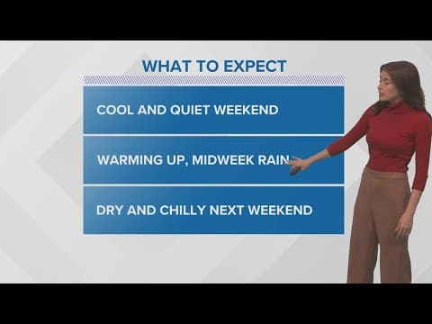A slow warmup starts Sunday; rain returns midweek