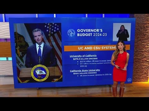 Gov. Newsom proposes tapping reserves and cutting spending to close nearly $38B deficit