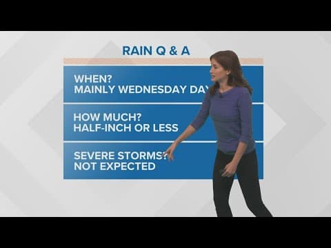 Dry weather pattern continues until Wednesday