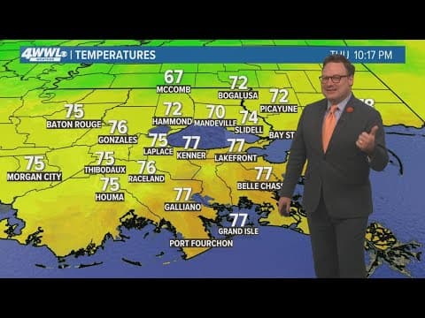 Weather Impact Alert: Chance for rain Friday, dry and warm for weekend