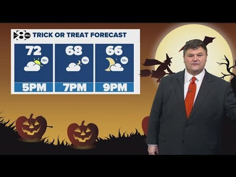 DFW Weather: Will it rain on Halloween? It's unlikely, but don't get your hopes up