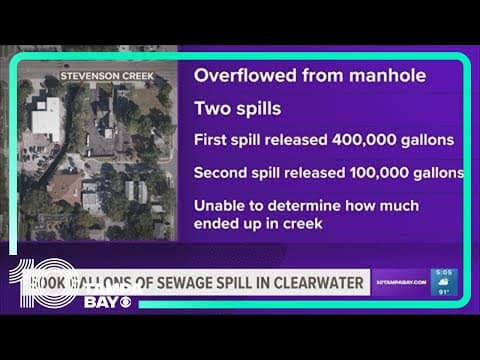 500K gallons of untreated wastewater spills into Stevenson Creek
