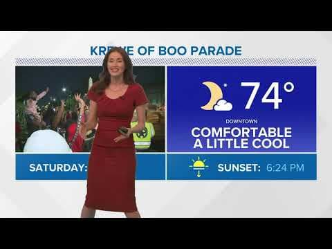 New Orleans Weather: Mostly sunny, cool mornings and warm afternoons