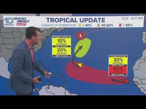 Tracking the Tropics: NHC increases chance of development for 2 systems in the Atlantic, including I
