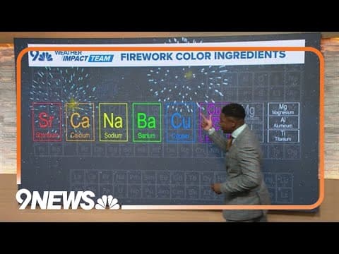 How do fireworks get their colors?