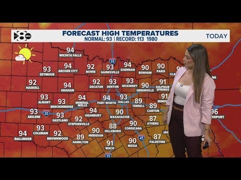 DFW Weather: Heat with partial cloud cover in the forecast today