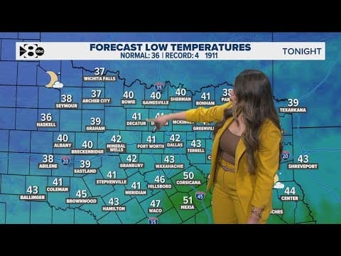 DFW Weather: Latest forecast and timeline for freezing temperatures