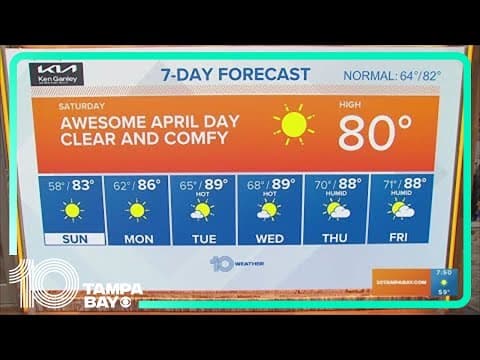 10 Weather: Saturday morning forecast; April 13, 2024