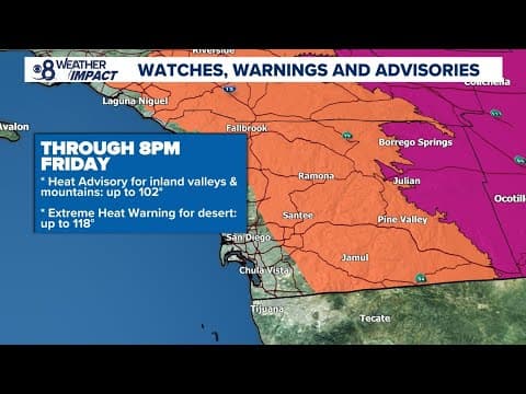 Temps soar across San Diego County, hitting desert regions most severely