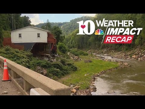 10Weather Impact Recap: Aug. 20