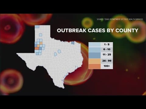 Texas measles outbreak: At least 6 children at Lubbock day care test positive