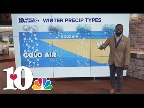 Why do we get more ice than snow?