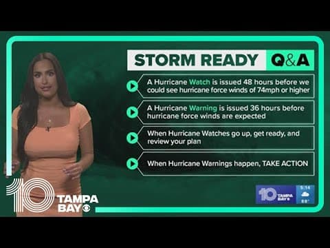 National Hurricane Preparedness Week: What's the difference between a hurricane watch and warning?