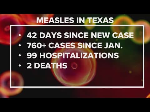 Texas health officials officially declare end of West Texas measles outbreak