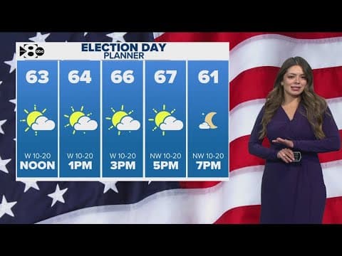Election Day forecast across Texas: Will rain impact the polls?