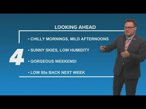 New Orleans Weather: More pleasant weather ahead!