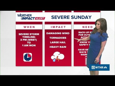 Weather Impact Alert day issued for severe storms across Indiana Sunday