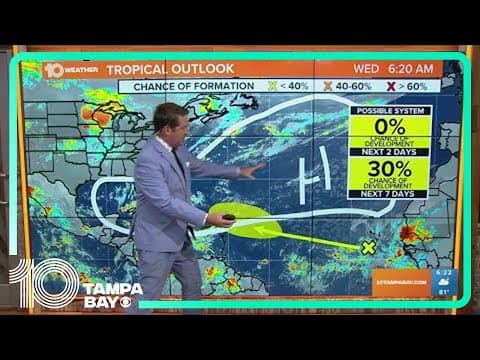 Tracking the Tropics: Tropical waves actually helping Florida weather right now