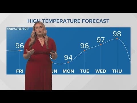 Weather: more heat this weekend with higher rain chances Sunday