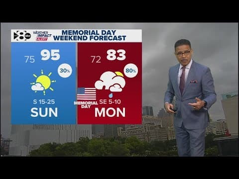 DFW Weather: More storms in the forecast Memorial Day Weekend