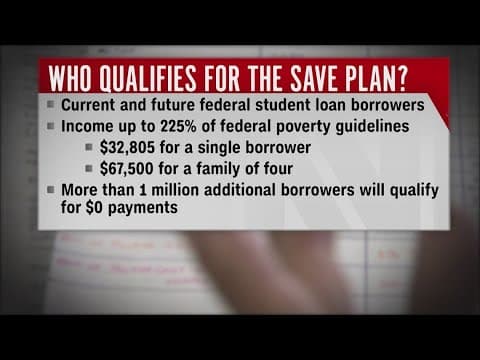 Millions could have student loan bills dropped to $0