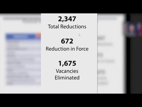 HISD: 2,347 central office positions being eliminated - nearly 700 of those are currently filled