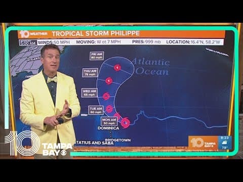 Tracking the Tropics: No threats close to Florida, still keeping an eye out on T.S. Philippe