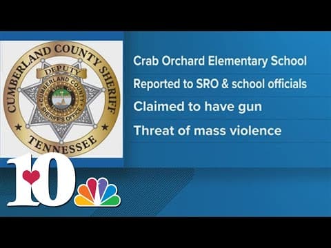 CCSO: Crab Orchard Elementary student charged for making threat of mass violence