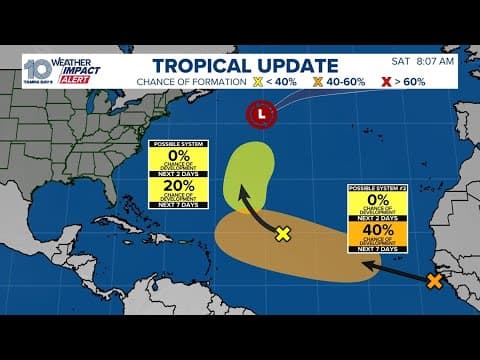 Tracking the Tropics | What long-range hurricane models are showing in the Atlantic