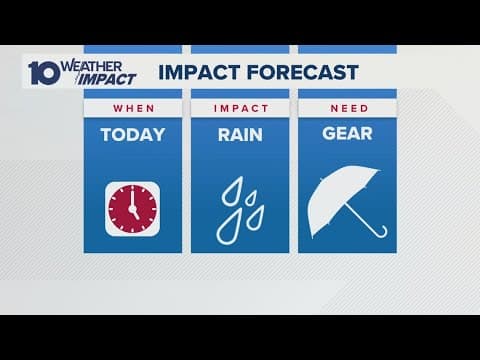 Columbus, Ohio weather forecast for Oct. 7, 2025 | Steady showers throughout the morning