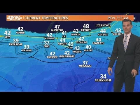 New Orleans Weather: Nice weather this week, rain likely this weekend