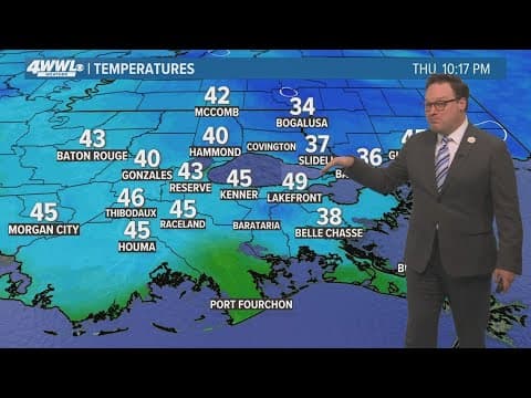 Weather: showers on Friday, dry weekend ahead