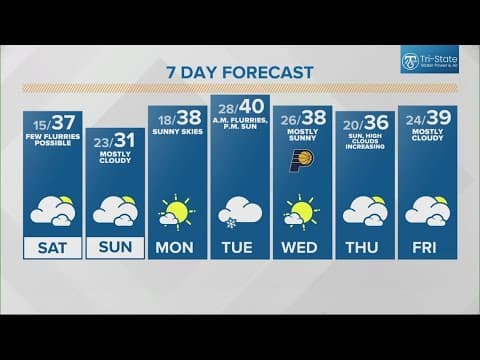 Live Doppler 13 morning forecast | Friday, Jan. 24, 2025