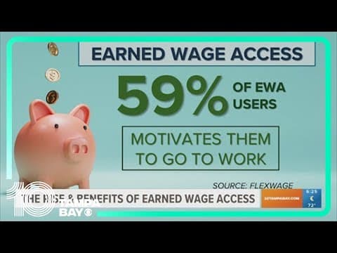 Earned wage access becoming more popular as study shows half of workers live paycheck to paycheck