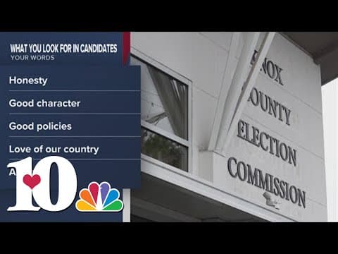 Early voting starts Wednesday and we heard your thoughts ahead of Election Day