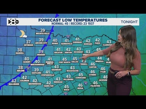 DFW Weather: Latest forecast and timeline for the coolest temperatures of the season