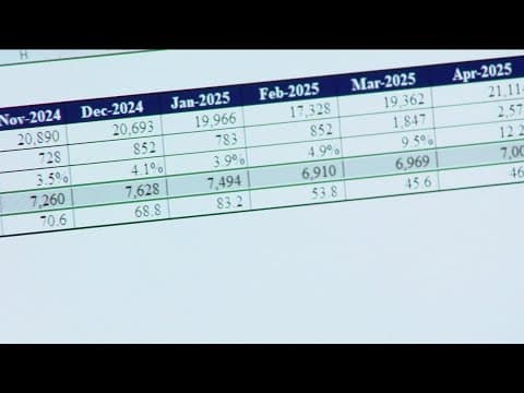 How to find someone in ICE custody as immigration enforcement operations ramp up