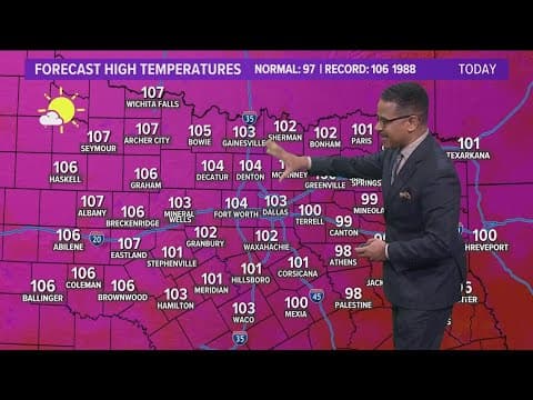 DFW Weather: Triple-digit temperatures expected to continue through this week