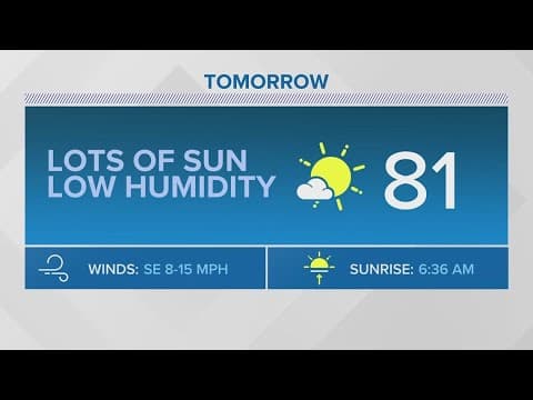 Weather: Clear and sunny skies through the weekend