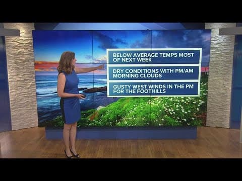 Below average temperatures expected for San Diego County this week