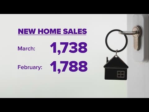 New home prices, sales drop in DFW, data shows