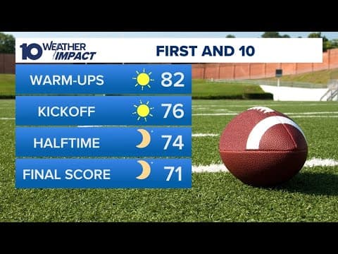 Central Ohio high school football forecast | Week 7