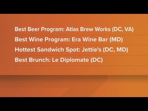 Here are your 2025 RAMMY Award winners