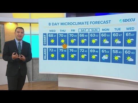 Sunny skies and Santa Ana winds for Thanksgiving holiday