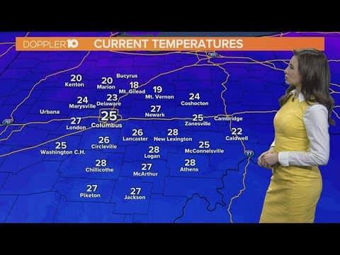 Columbus, Ohio forecast | Feb. 26th, 2022