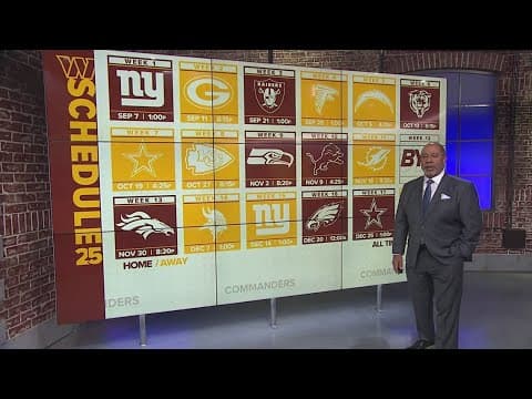 Commanders to be featured in more nationally televised games as NFL launches 2025 season schedule