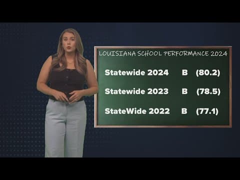 The Breakdown: Louisiana school performance improves for third straight year