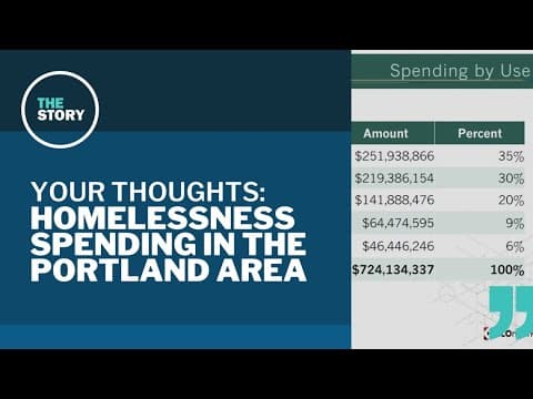 The true cost of addressing homelessness in Portland | Your Thoughts
