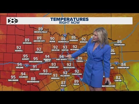 DFW Weather: Bit of a cooldown this weekend